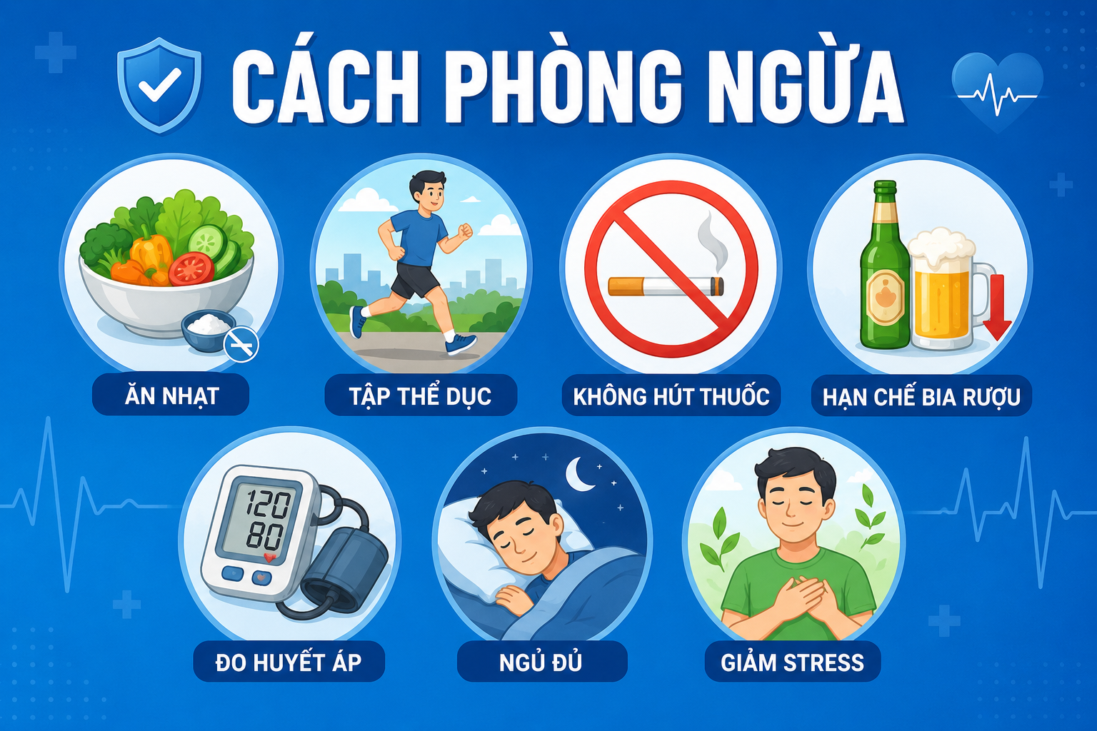 PHÒNG NGỪA THA